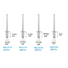 A close-up of a variety of aluminum blind rivets in different sizes, showing their heads and mandrels.
