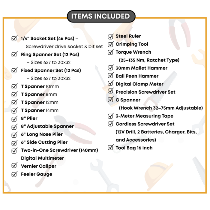 GSK CUT Complete Tool Collection 26 Professional Hand Power and Measuring Tools Set GSK CUT Complete Tool Collection 26 Professional Hand Power and Measuring Tools Set