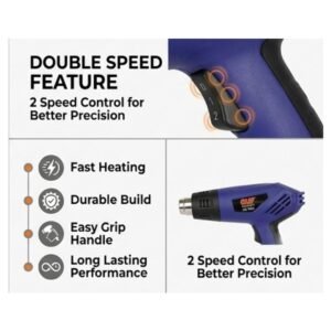 GSK CUT Clif Heat Gun HG 100C 2000W