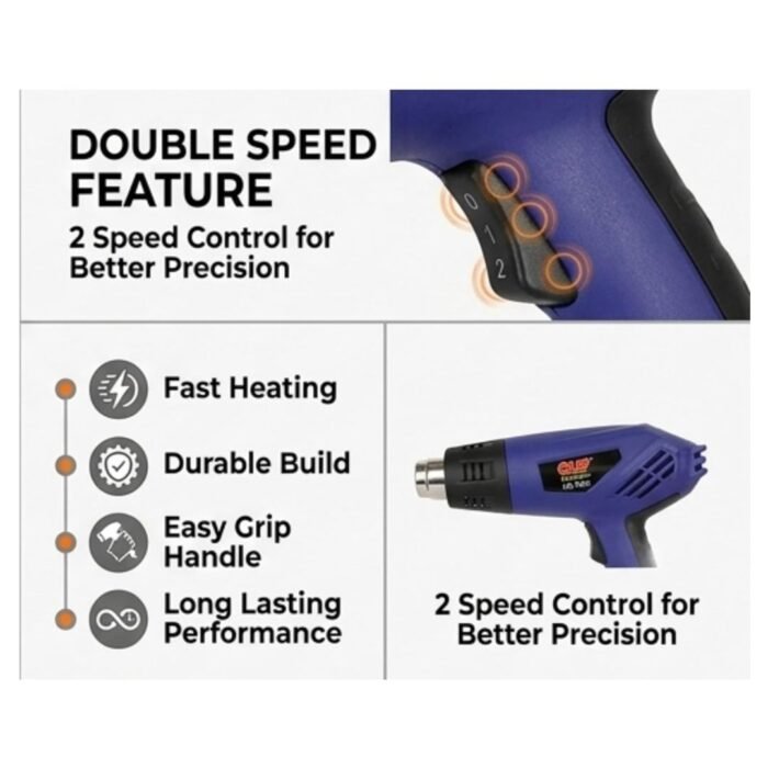 GSK CUT Clif Heat Gun HG 100C 2000W