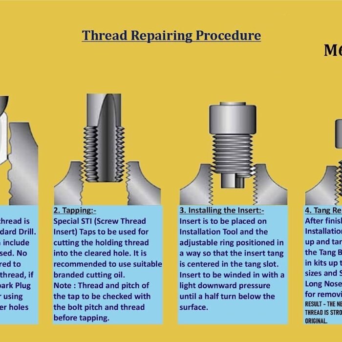 GSK CUT M6 x 1 Stainless Steel Helicoil Thread Repair Kit