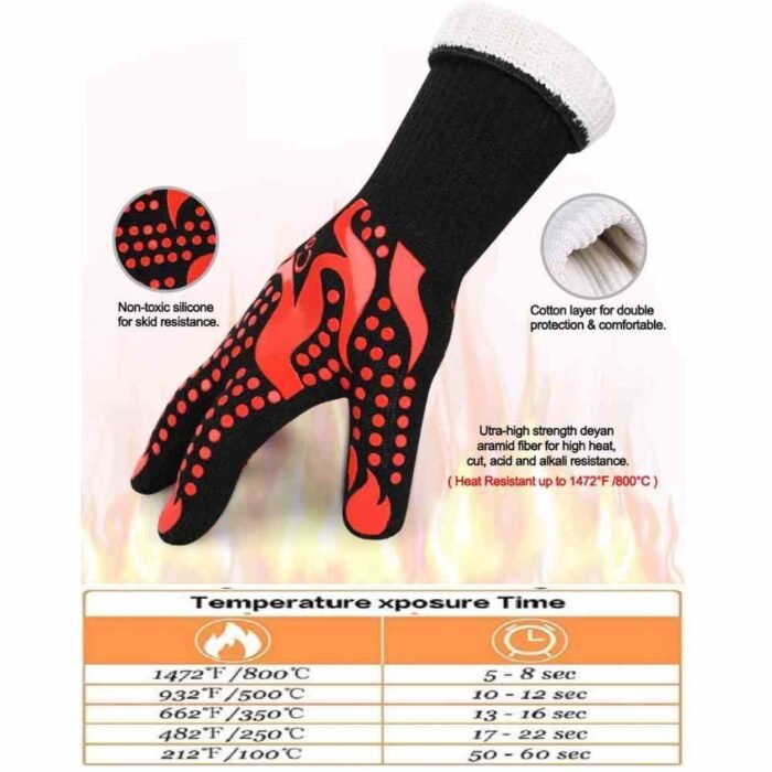 GSK CUT High Temperature Heat Resistant BBQ Gloves 1472°F